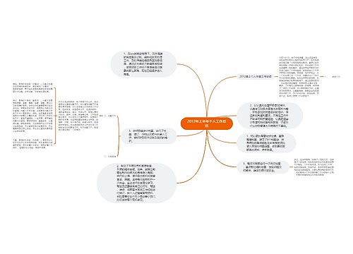 2012年上半年个人工作总结