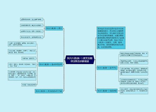 秋兴八首(其一) 原文及翻译注释含讲解视频