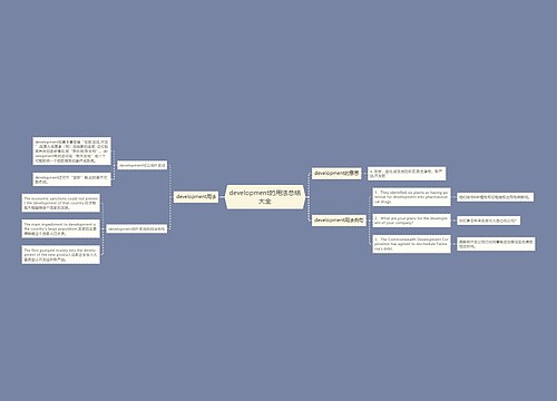 development的用法总结大全