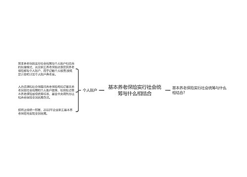 基本养老保险实行社会统筹与什么相结合