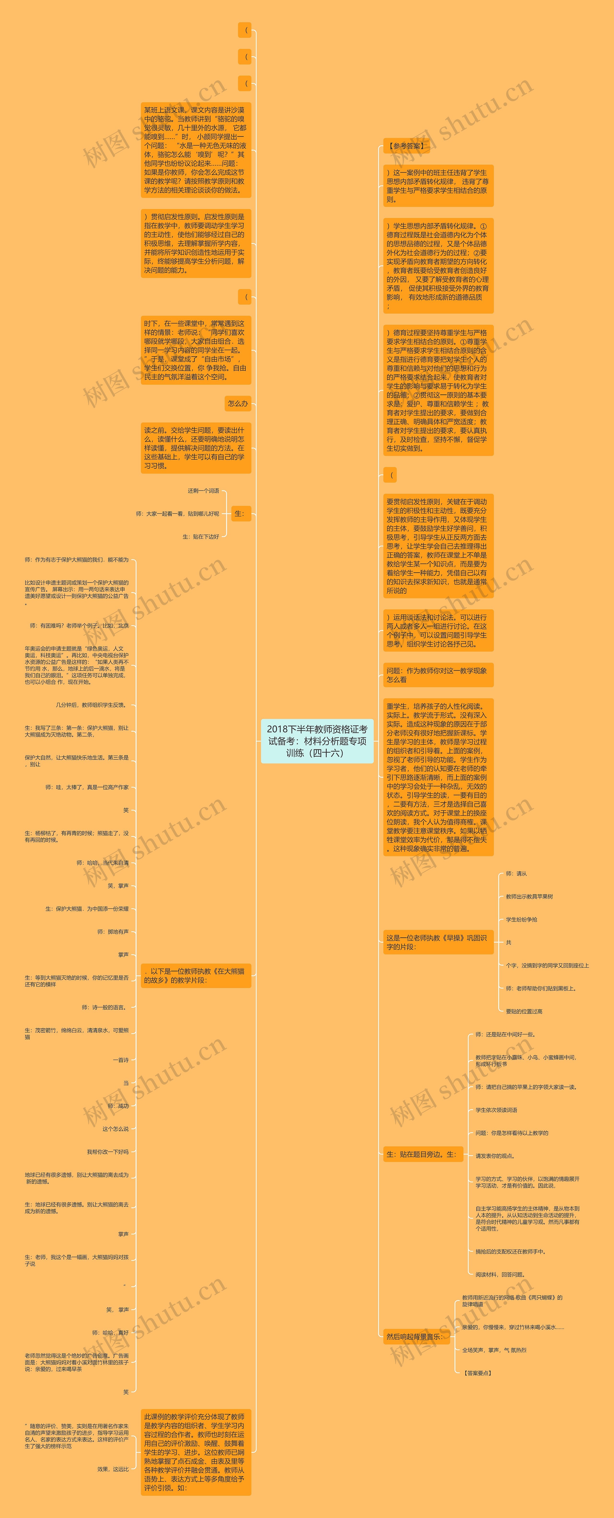 2018下半年教师资格证考试备考：材料分析题专项训练（四十六）