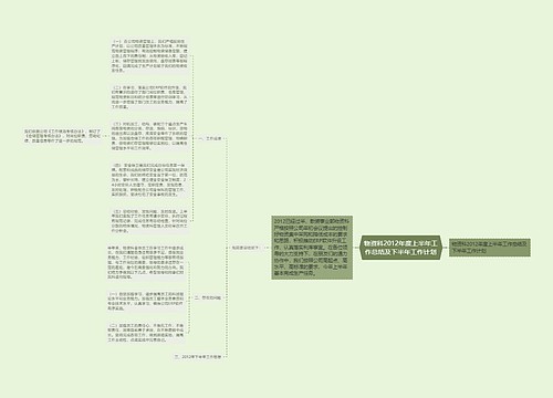 物资科2012年度上半年工作总结及下半年工作计划