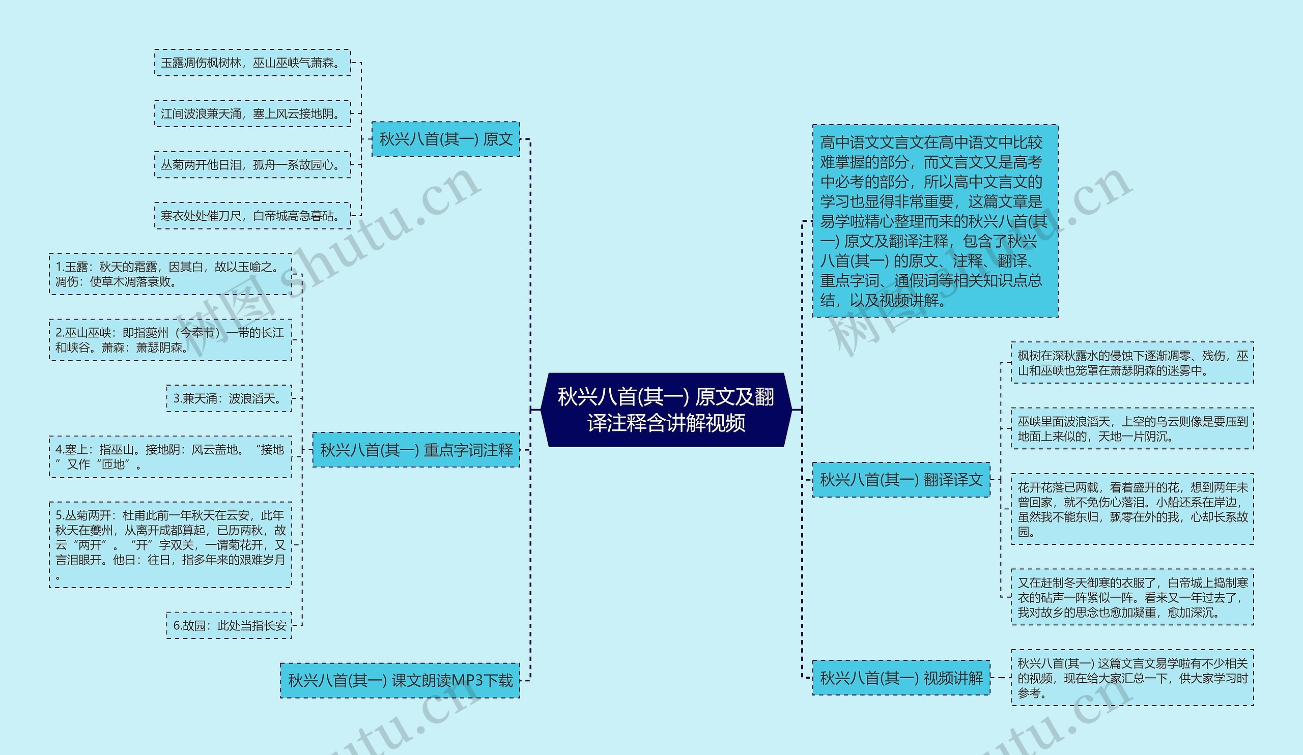 秋兴八首(其一) 原文及翻译注释含讲解视频