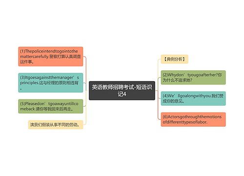 英语教师招聘考试-短语识记4