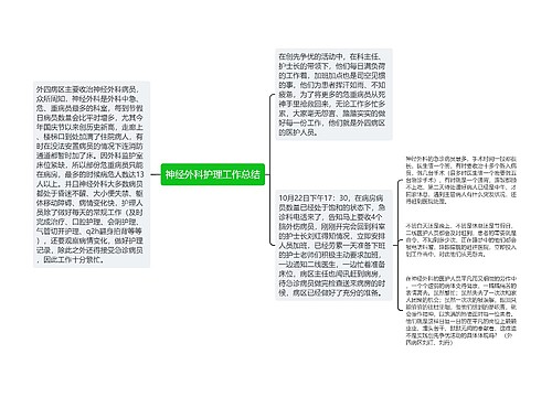 神经外科护理工作总结