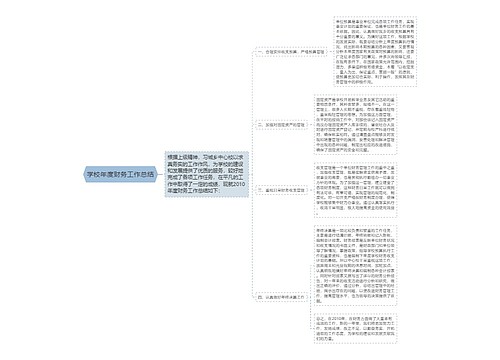 学校年度财务工作总结