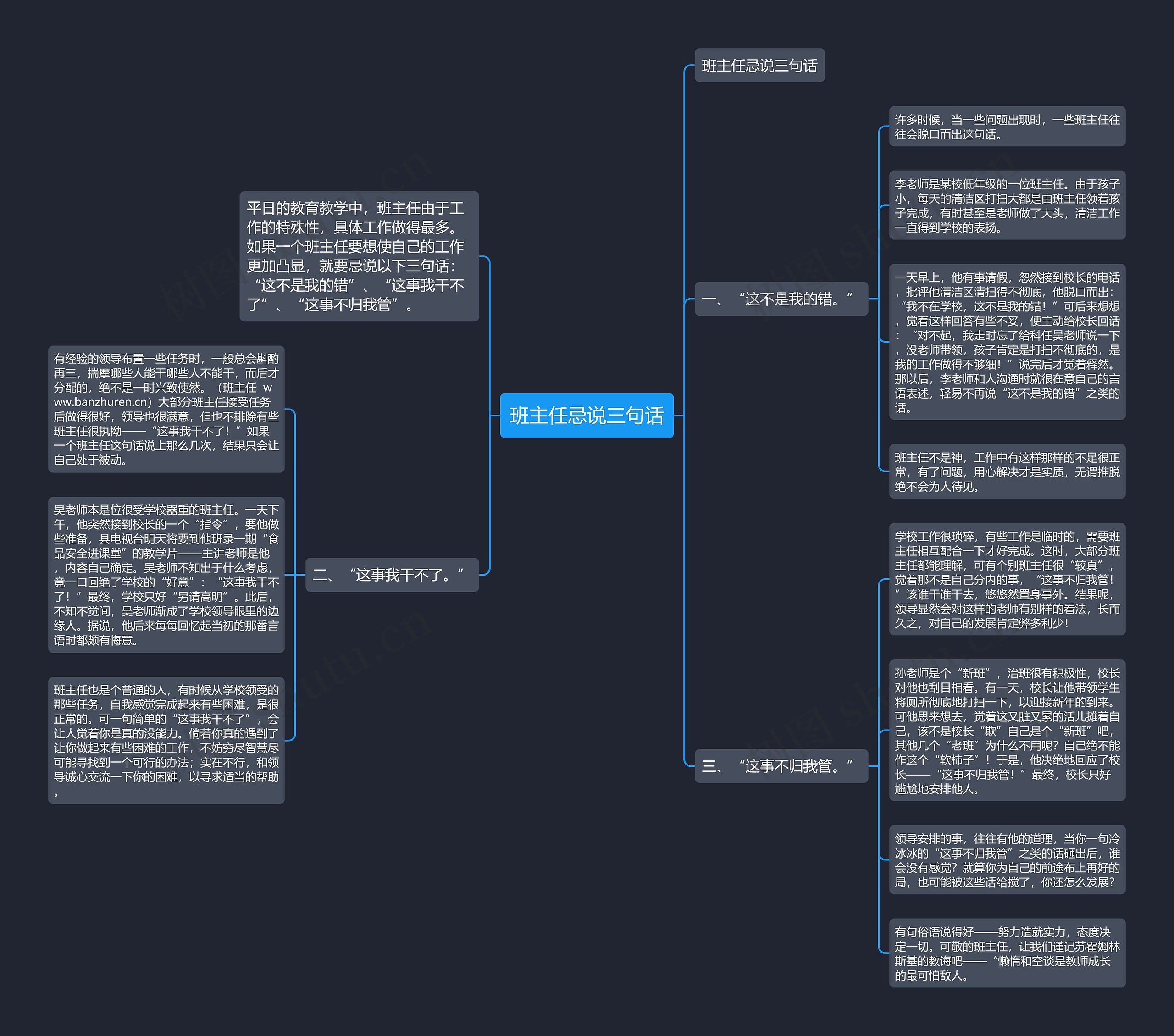 班主任忌说三句话思维导图