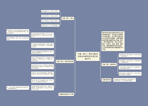 马嵬（其二）原文及翻译注释含讲解视频及课文录音MP3