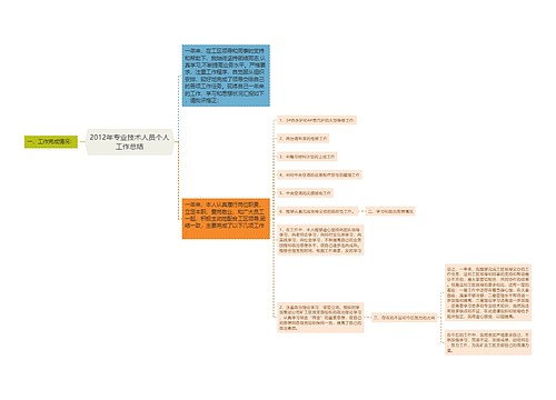 2012年专业技术人员个人工作总结