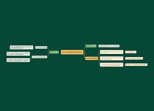 hospital的用法总结大全