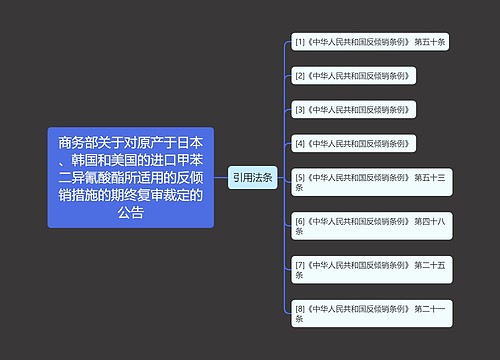 商务部关于对原产于日本、韩国和美国的进口甲苯二异氰酸酯所适用的反倾销措施的期终复审裁定的公告