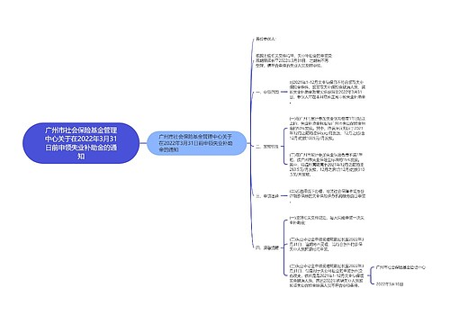 广州市社会保险基金管理中心关于在2022年3月31日前申领失业补助金的通知