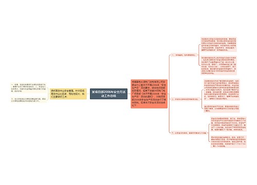 某项目部2006年安全月活动工作总结