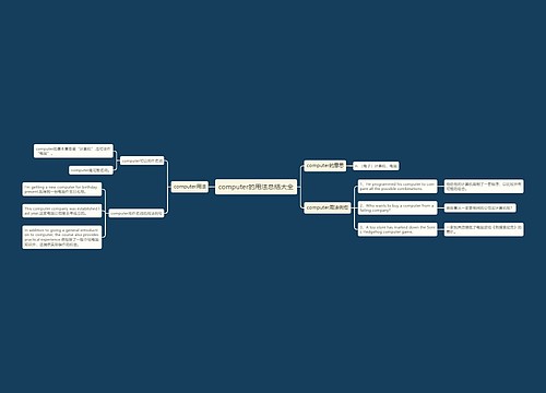 computer的用法总结大全