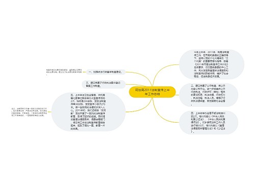 司法局2011法制宣传上半年工作总结