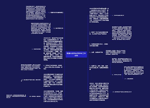 昭通市农环站2004年工作总结