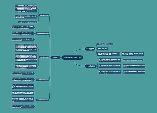 trust的用法总结大全