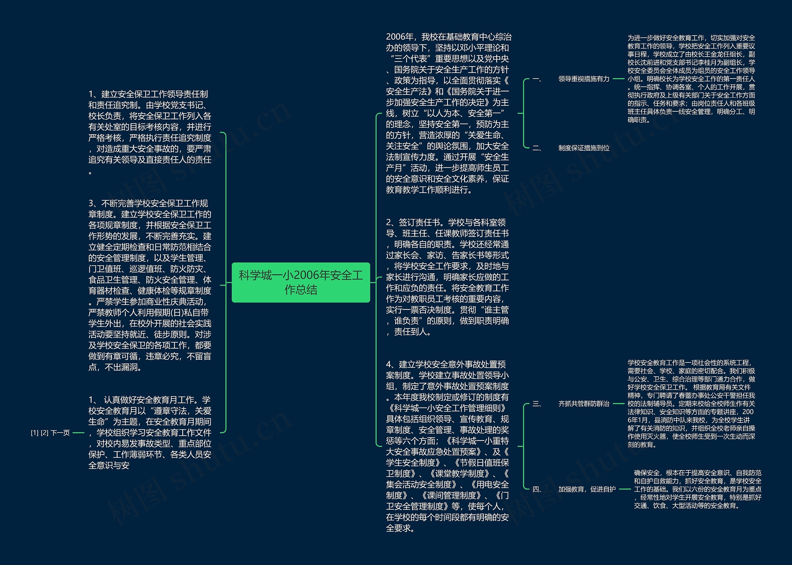 科学城一小2006年安全工作总结