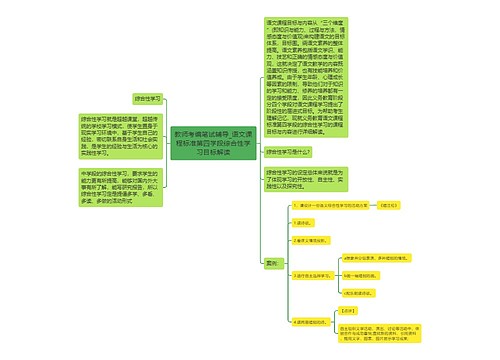 教师考编笔试辅导_语文课程标准第四学段综合性学习目标解读