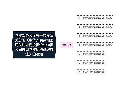 物资部办公厅关于转发海关总署《中华人民共和国海关对外商投资企业物资公司进口物资保税管理办法》的通知