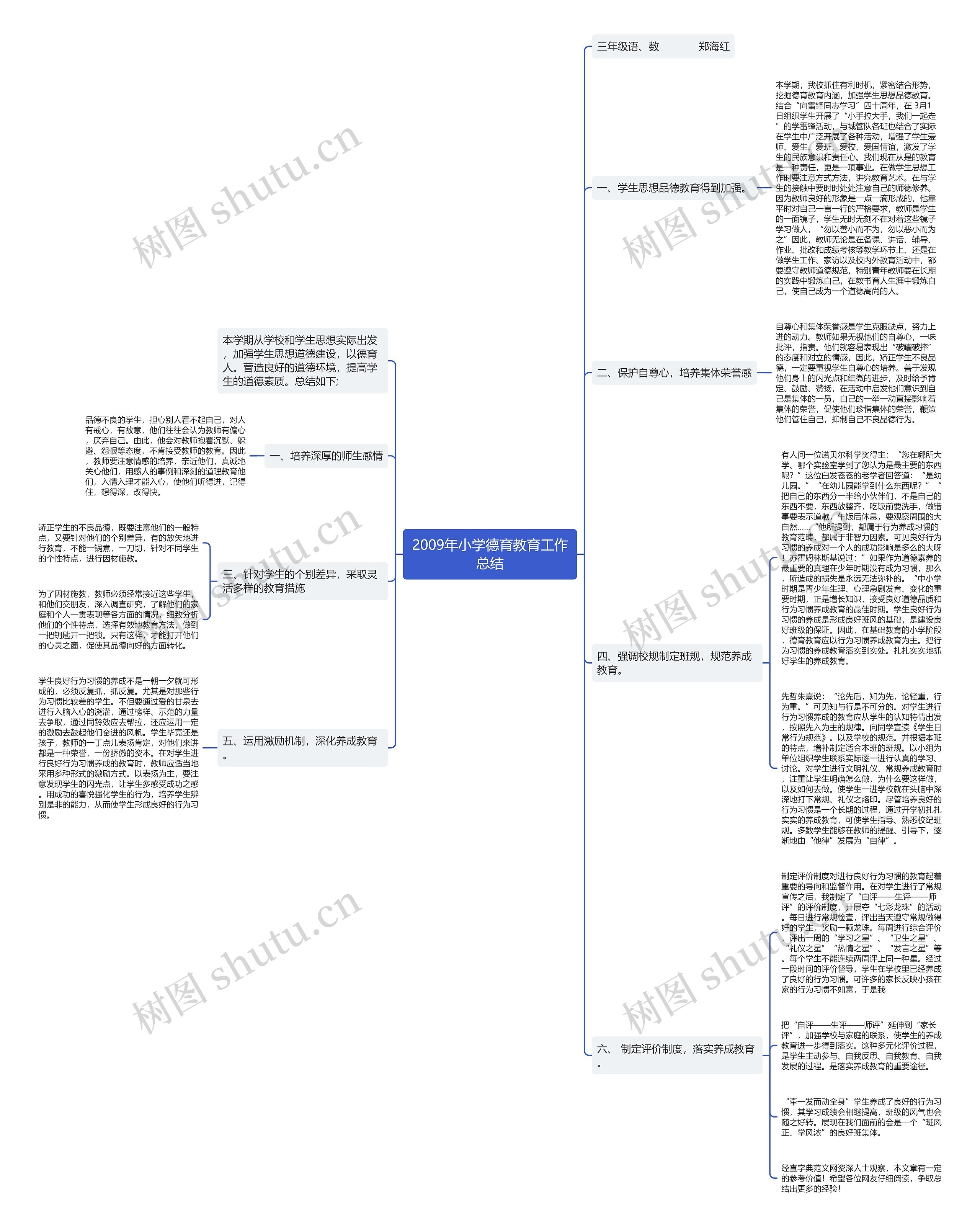 2009年小学德育教育工作总结 2009年小学德育教育工作总结