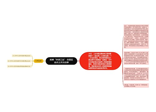 拟修“外资三法” 自贸区试点上升为法律