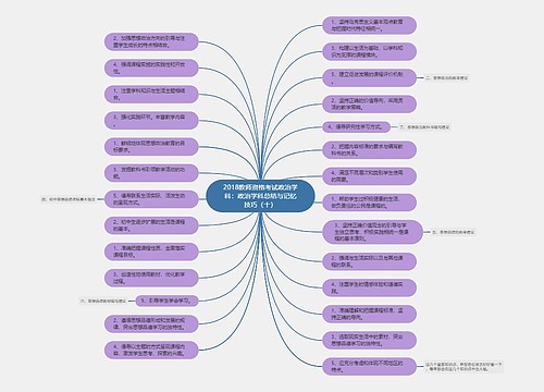 2018教师资格考试政治学科：政治学科总结与记忆技巧（十）
