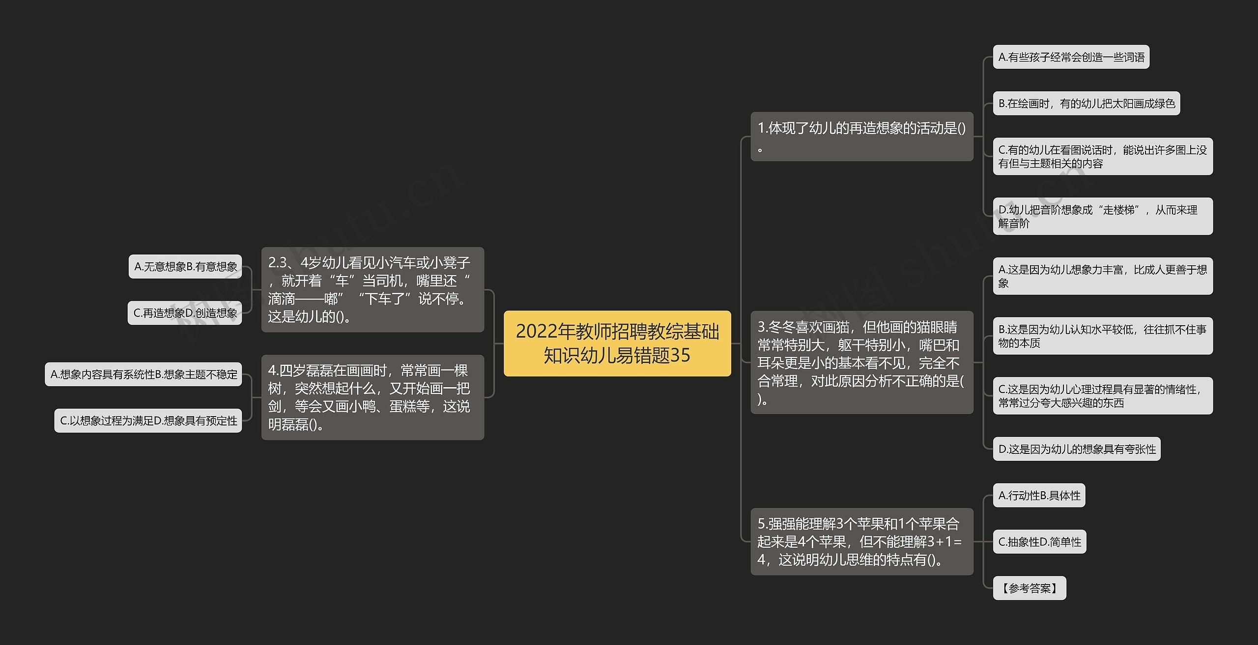 2022年教师招聘教综基础知识幼儿易错题35