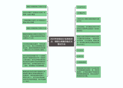 2020年初级会计实务知识点：明细分类账的格式与登记方法