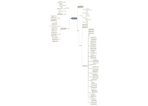 2018年浙江单独考试招生语文数学考什么内容? 2018年浙江单独考试招生语文数学考什么内容?