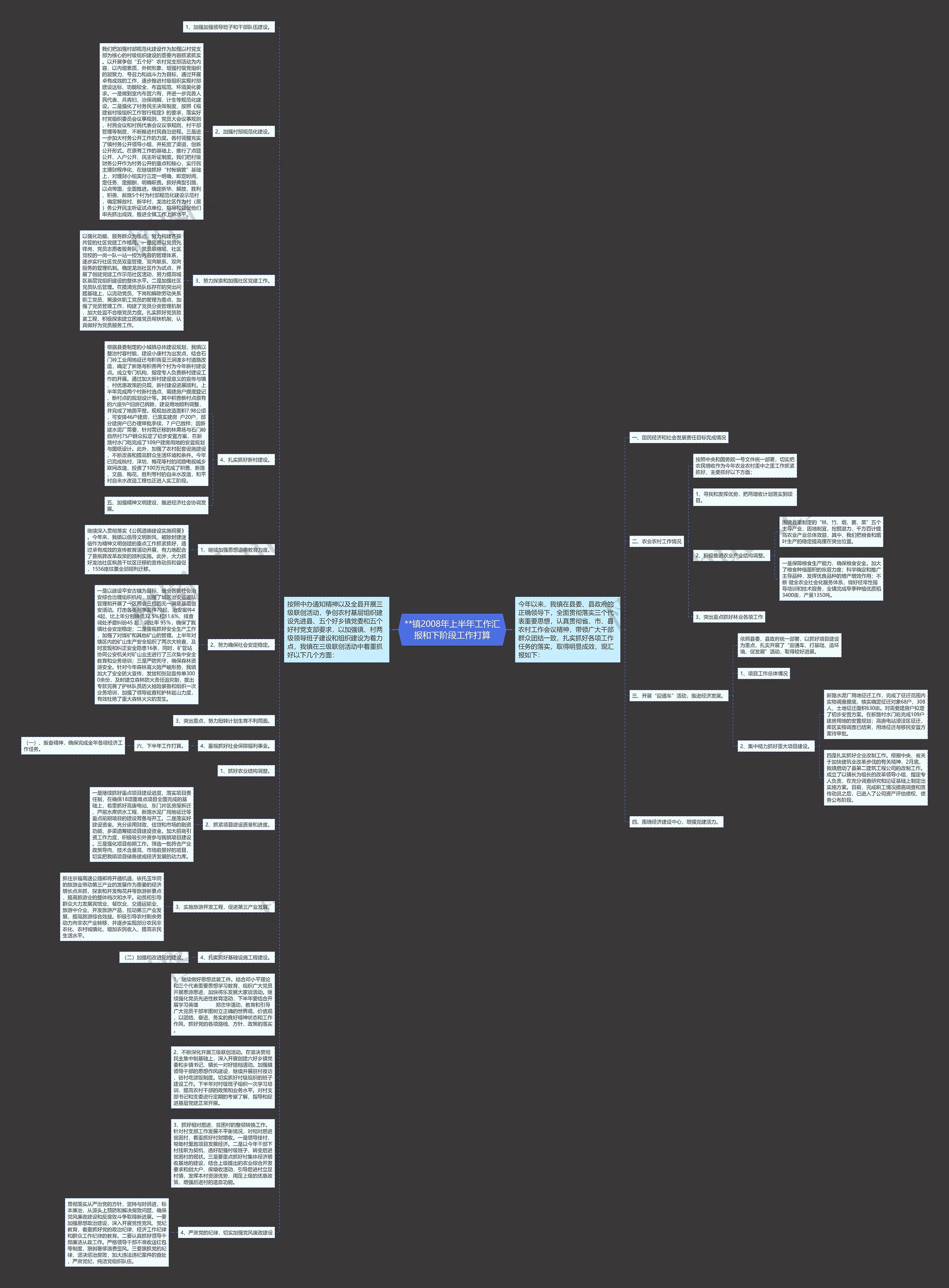 **镇2008年上半年工作汇报和下阶段工作打算 **镇2008年上半年工作汇报和下阶段工作打算
