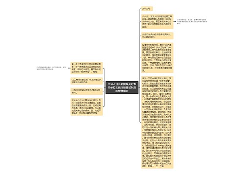 中华人民共和国海关对报关单位实施注册登记制度的管理规定