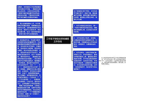 二年级下册语文培优辅差工作总结