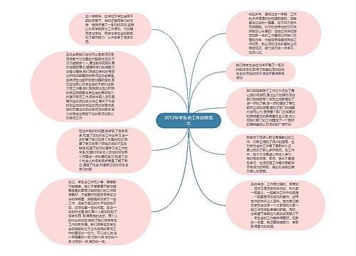 2012年学生会工作总结范文