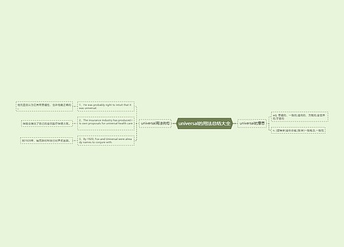universal的用法总结大全