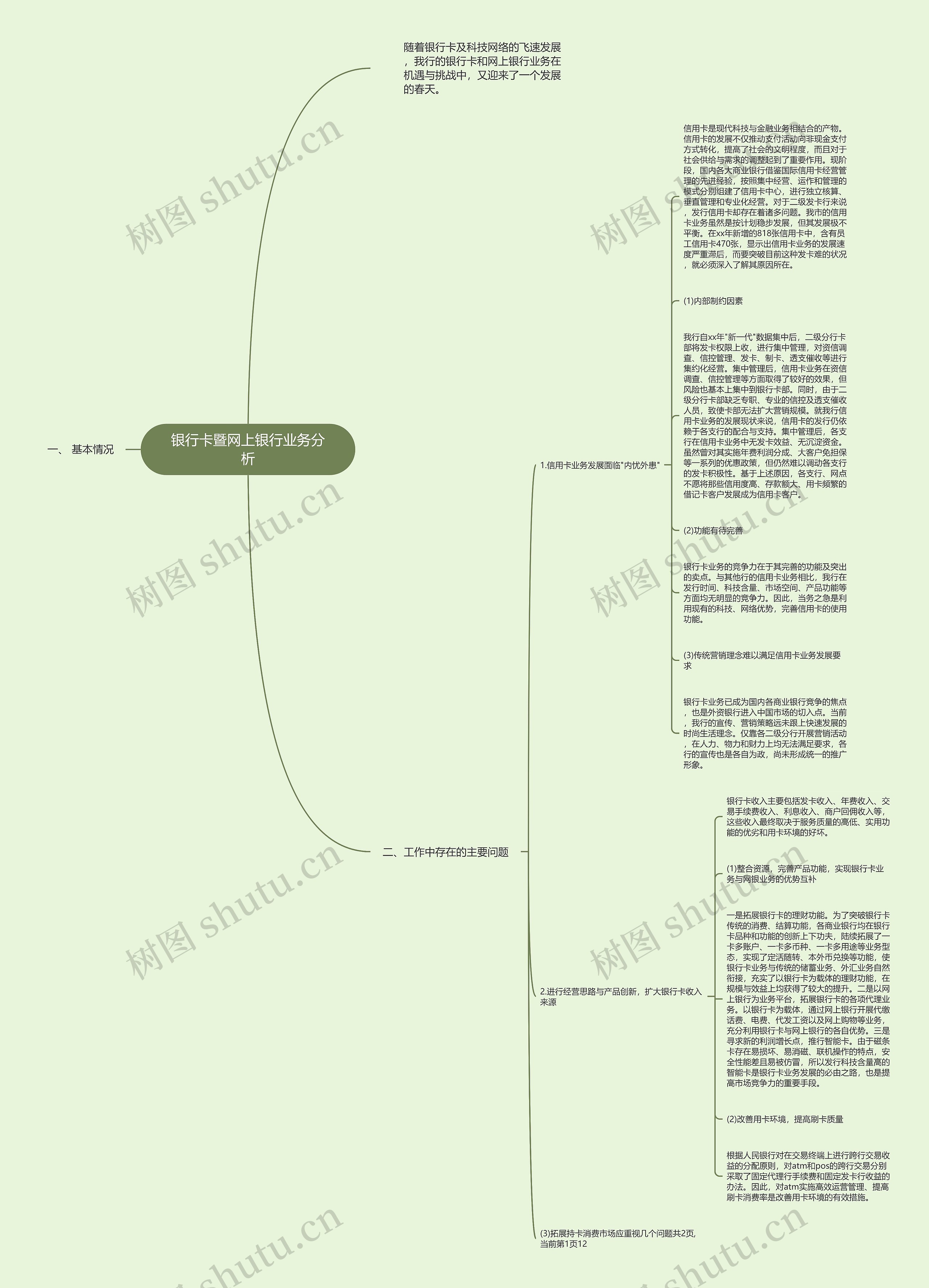 银行卡暨网上银行业务分析思维导图