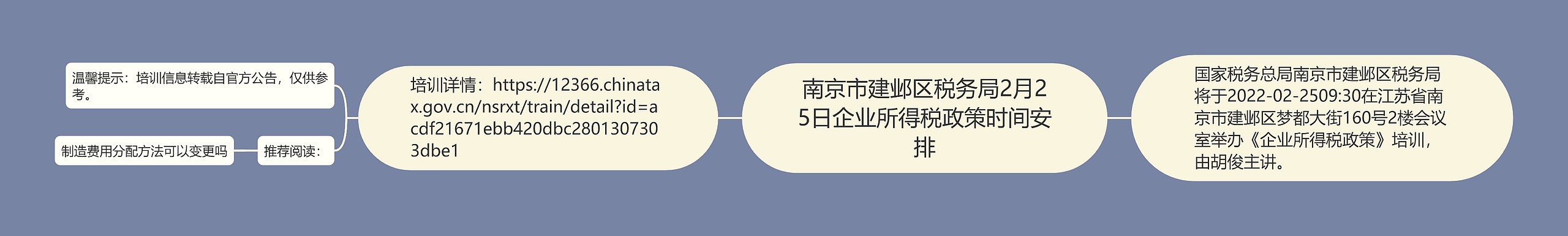 南京市建邺区税务局2月25日企业所得税政策时间安排