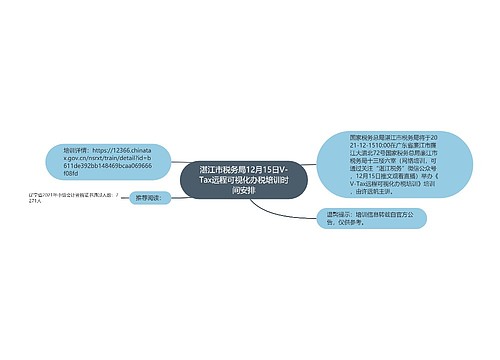 湛江市税务局12月15日V-Tax远程可视化办税培训时间安排