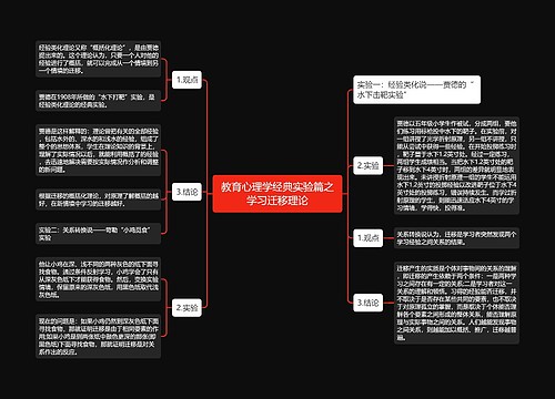 教育心理学经典实验篇之学习迁移理论