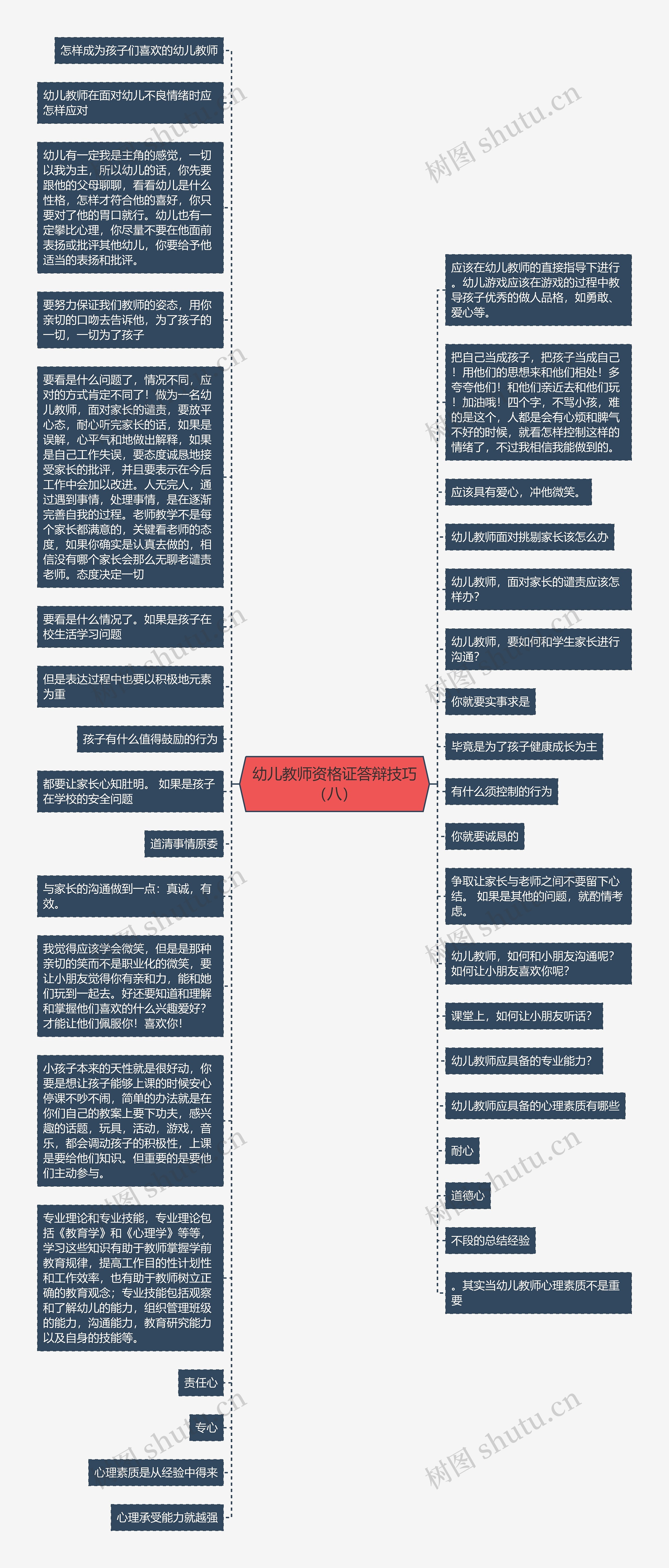 幼儿教师资格证答辩技巧（八）