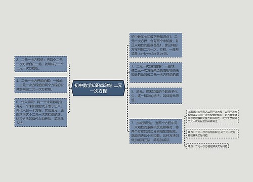 初中数学知识点总结 二元一次方程