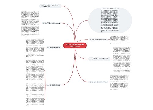 2005年乡镇社会治安综合治理工作总结