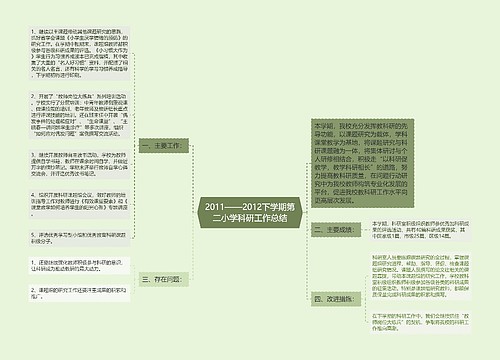 2011——2012下学期第二小学科研工作总结