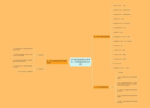 2018教师资格考试化学学科：化学常考知识点汇总（四）