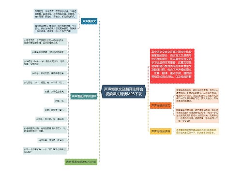 声声慢原文及翻译注释含视频课文朗读MP3下载