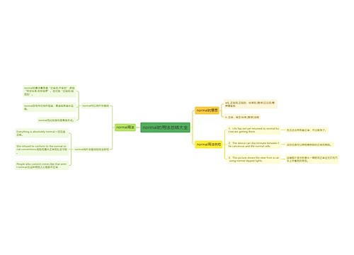 normal的用法总结大全