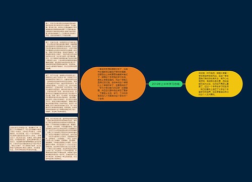 2016年上半年学习总结
