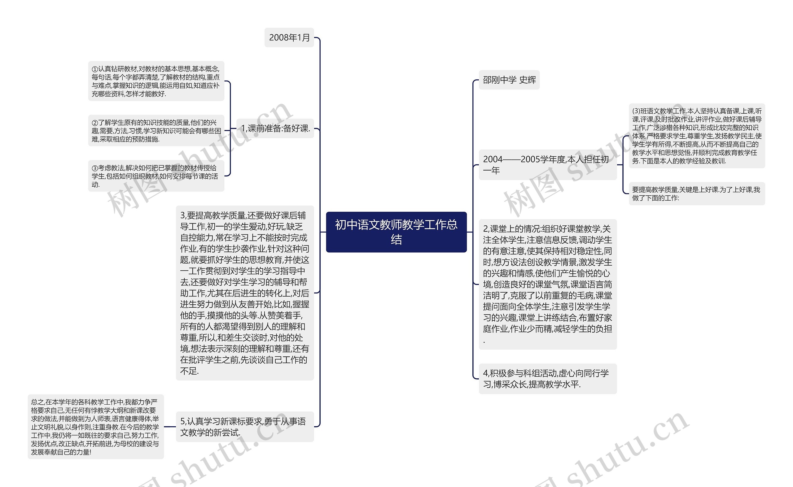 初中语文教师教学工作总结