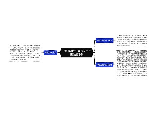 “孙权劝学”文言文中心主旨是什么