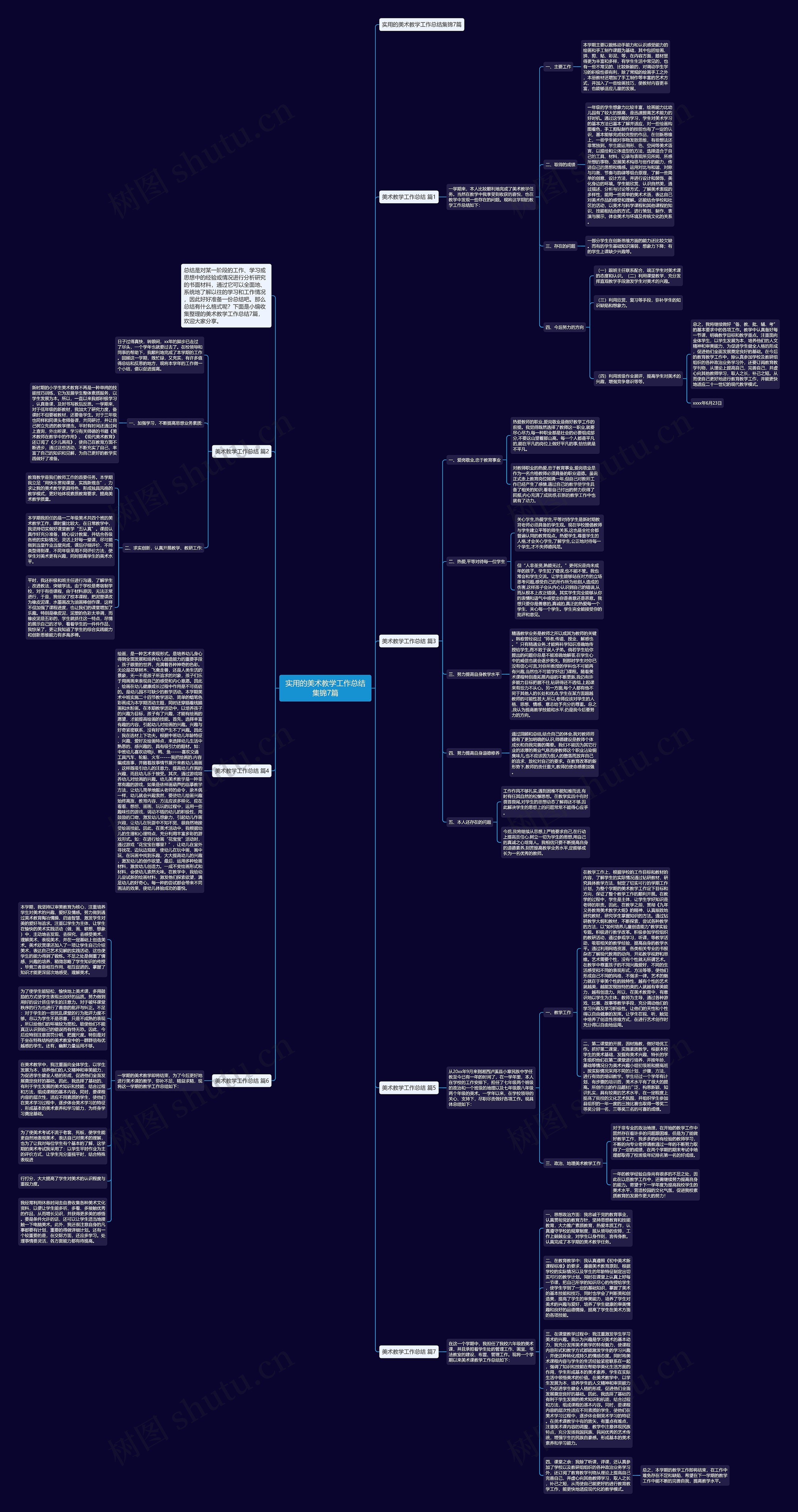 实用的美术教学工作总结集锦7篇 实用的美术教学工作总结集锦7篇